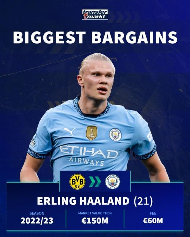 博主：戴琳在球迷去世当天还了5000元，仍有近3万欠款（博主称戴琳于球迷离世当天还款5000元，仍欠近3万元）