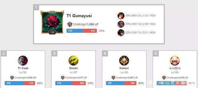 胜能力一直 胜能力一直