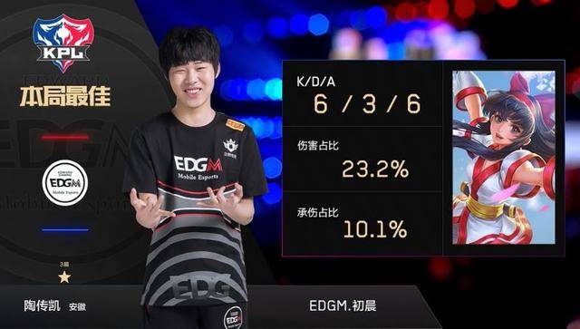 在赛后的采 在赛后的采